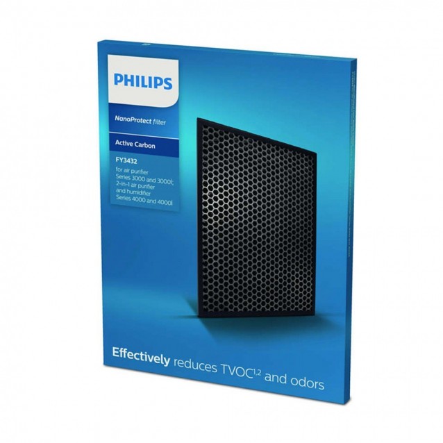 Филтър PHILIPS NanoProtect AC за серия i3000 - 4