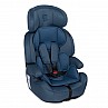 Столче за кола LORELLI Iris (9-36 кг) синьо ISOFIX